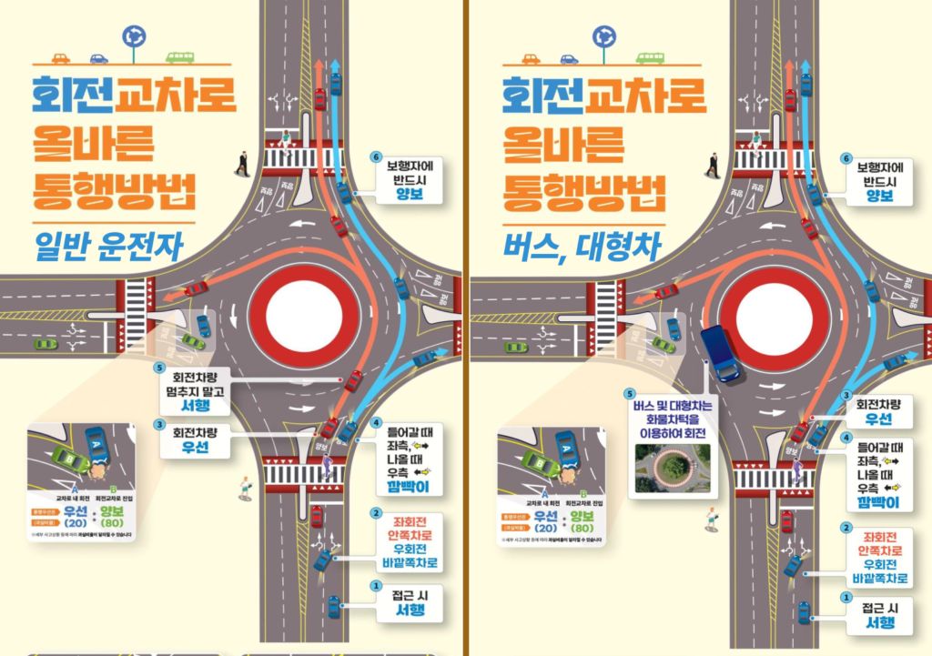 ‘진입 시 양보, 주행 시 서행’ 정부, 회전교차로 이용법 캠페인 나선다