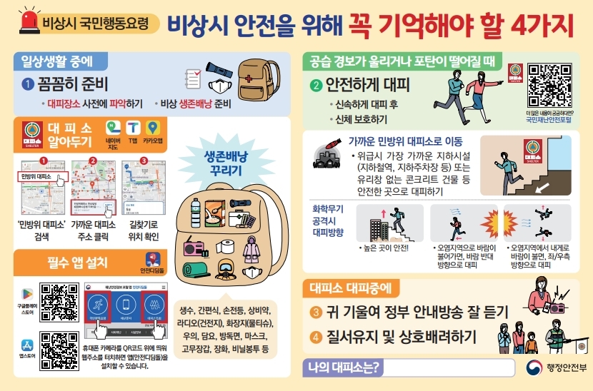 ‘이렇게 해야 산다’ 행안부, 비상시 국민행동요령 배포