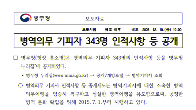 병무청, 병역기피자 343명 ‘실명 공개’…입영·소집 회피 대거 포함